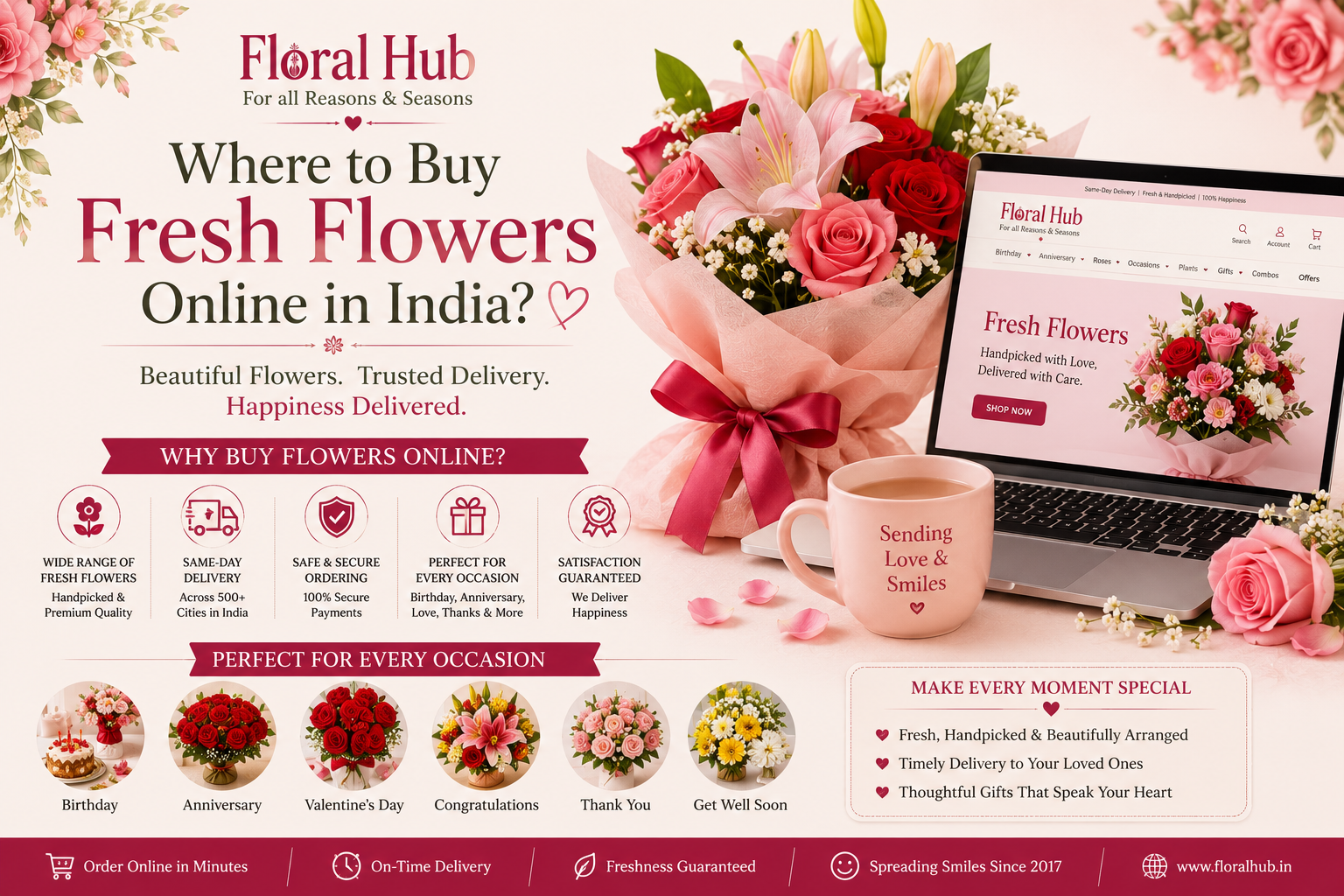 Where to Buy Fresh Flowers Online in India